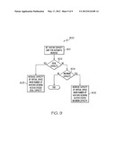 AUTOMATIC INCREASING OF CAPACITY OF A VIRTUAL SPACE IN A VIRTUAL WORLD diagram and image