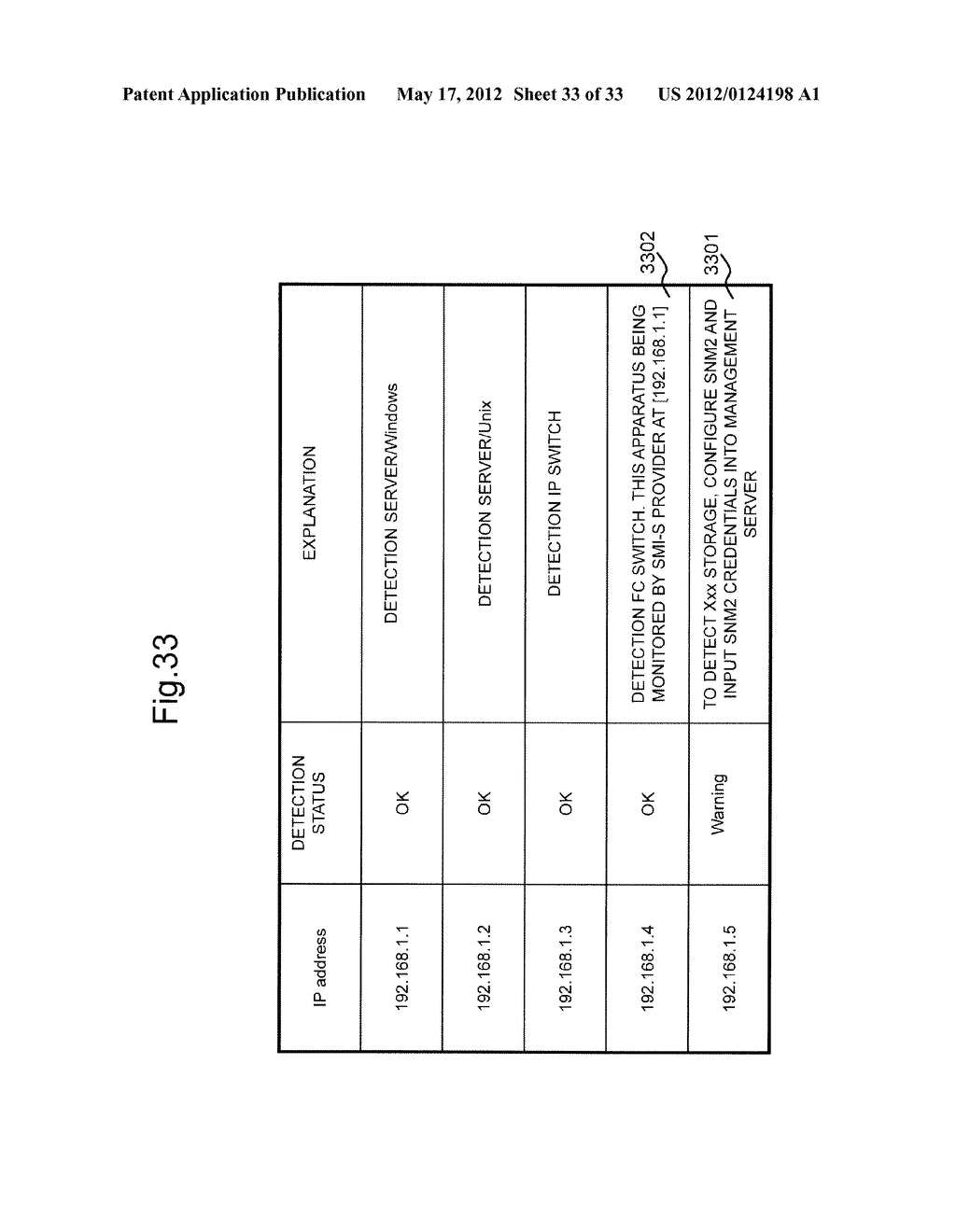 METHOD AND MANAGEMENT APPARATUS FOR DETECTING COMMUNICATION APPARATUS     COUPLED TO COMMUNICATION NETWORK - diagram, schematic, and image 34