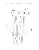 METHOD FOR CROSS-DOMAIN TRACKING OF WEB SITE TRAFFIC diagram and image