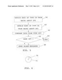 INVESTIGATING A COMMUNICATION ASPECT OF A DATA FLOW diagram and image