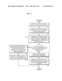 APPARATUS AND METHOD FOR TRANSMITTING CONTENTS ON A RELAY NODE BETWEEN     SENDING END AND RECEIVING END diagram and image