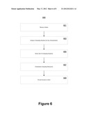 SYSTEM AND METHOD FOR CLOUD ENTERPRISE SERVICES diagram and image