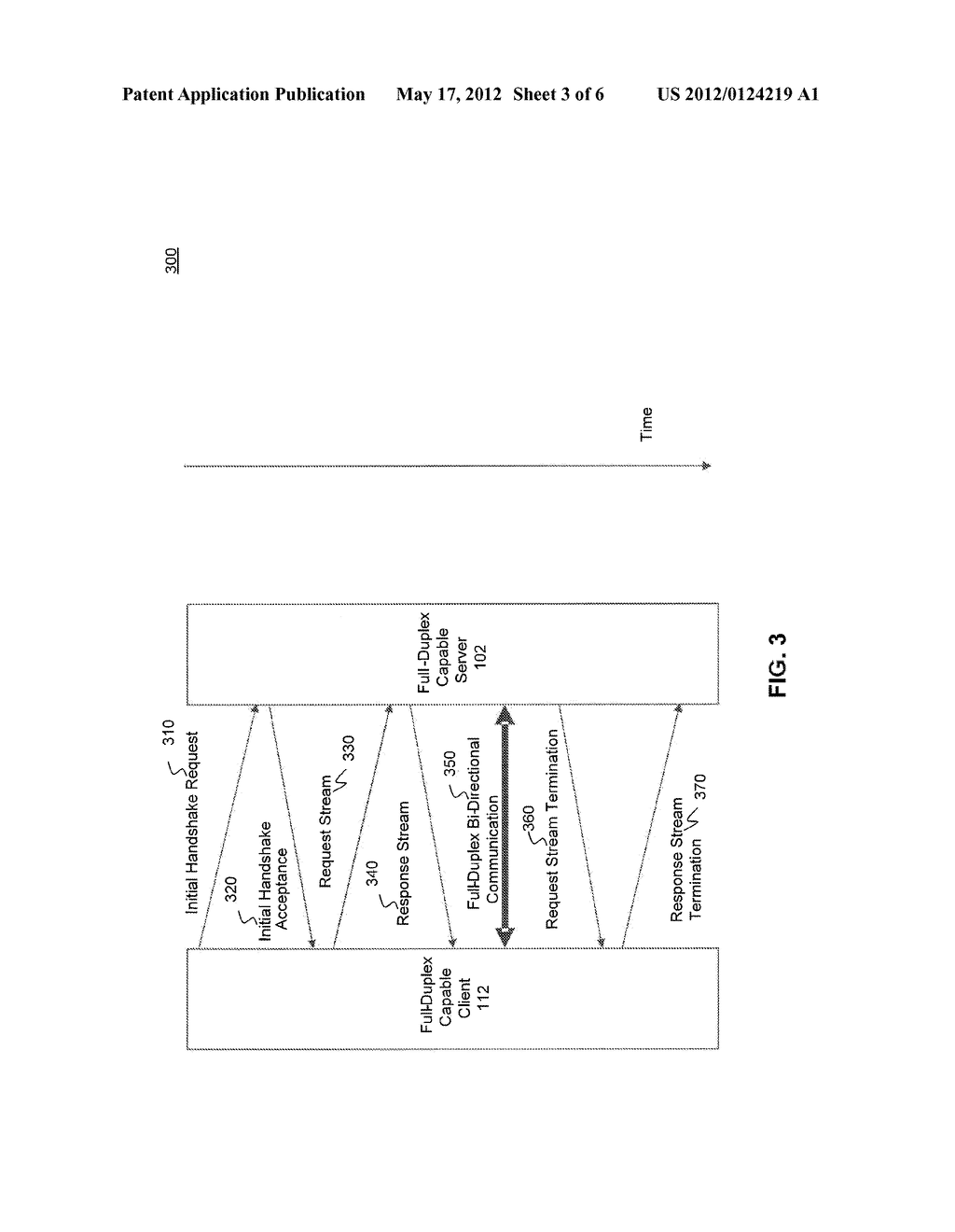 Full-Duplex Bi-Directional Communication Over a Remote Procedure Call     Based Communications Protocol, and Applications Thereof - diagram, schematic, and image 04