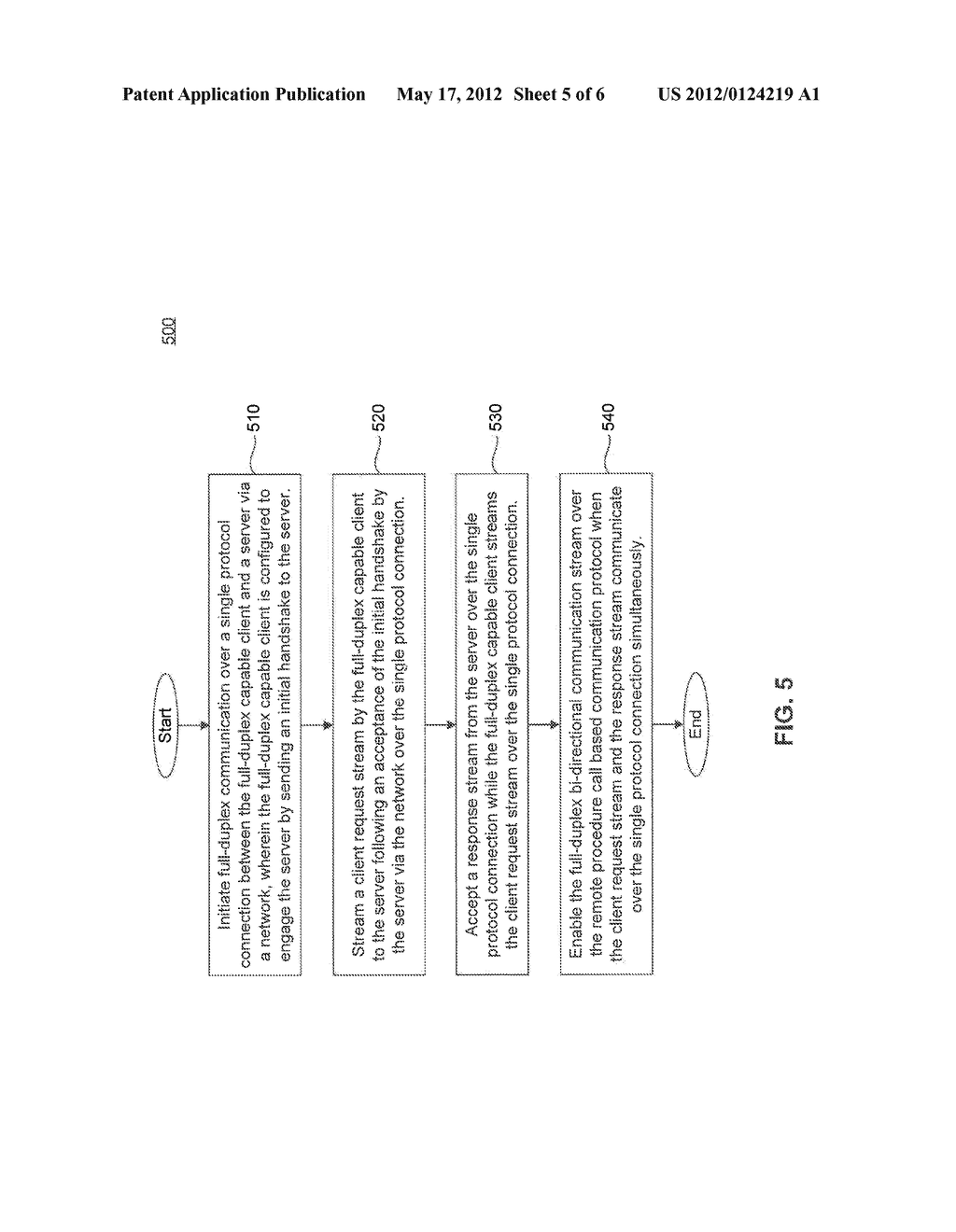 Full-Duplex Bi-Directional Communication Over a Remote Procedure Call     Based Communications Protocol, and Applications Thereof - diagram, schematic, and image 06