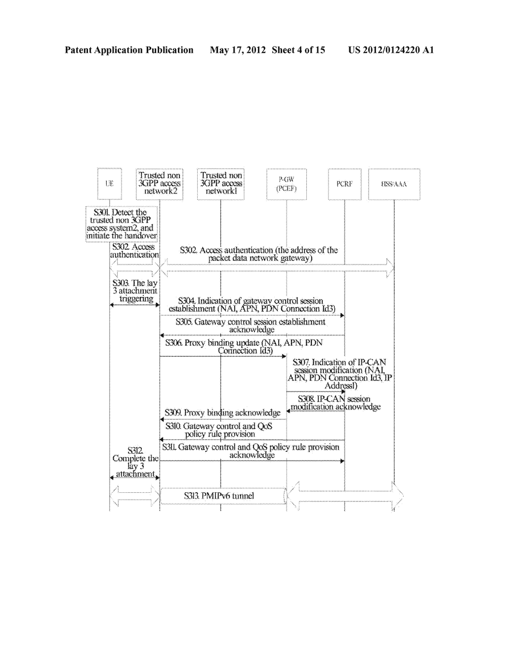Method for Implementing Policy and Charging Control in a Roaming Scene - diagram, schematic, and image 05