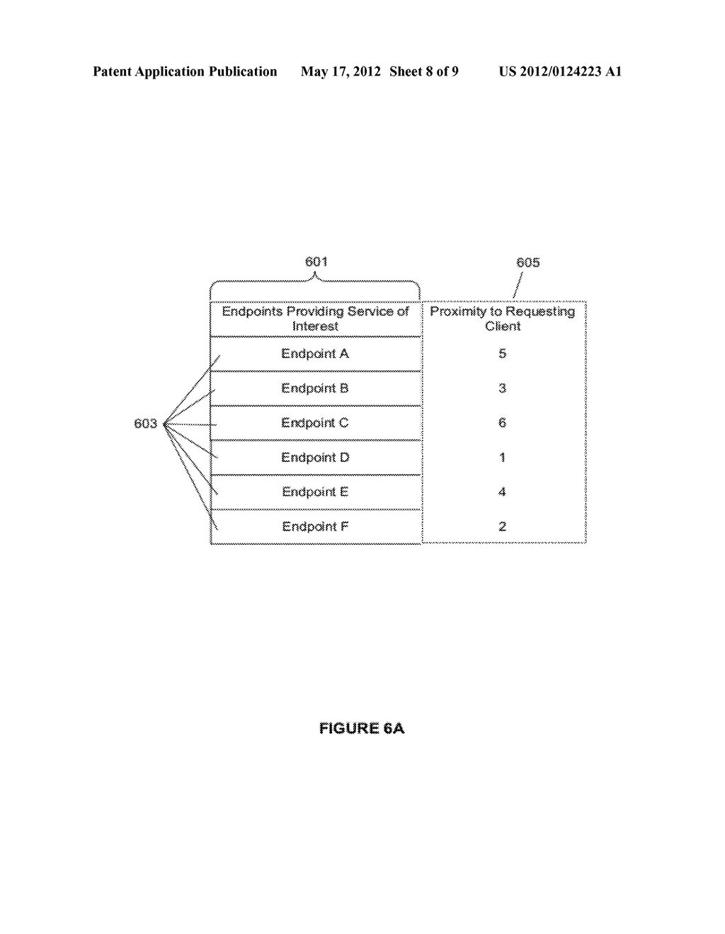 GENERALIZED PROXIMITY SERVICE - diagram, schematic, and image 09