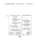 METHODS AND APPARATUS OF INTEGRATING DEVICE POLICY AND NETWORK POLICY FOR     ARBITRATION OF PACKET DATA APPLICATIONS diagram and image