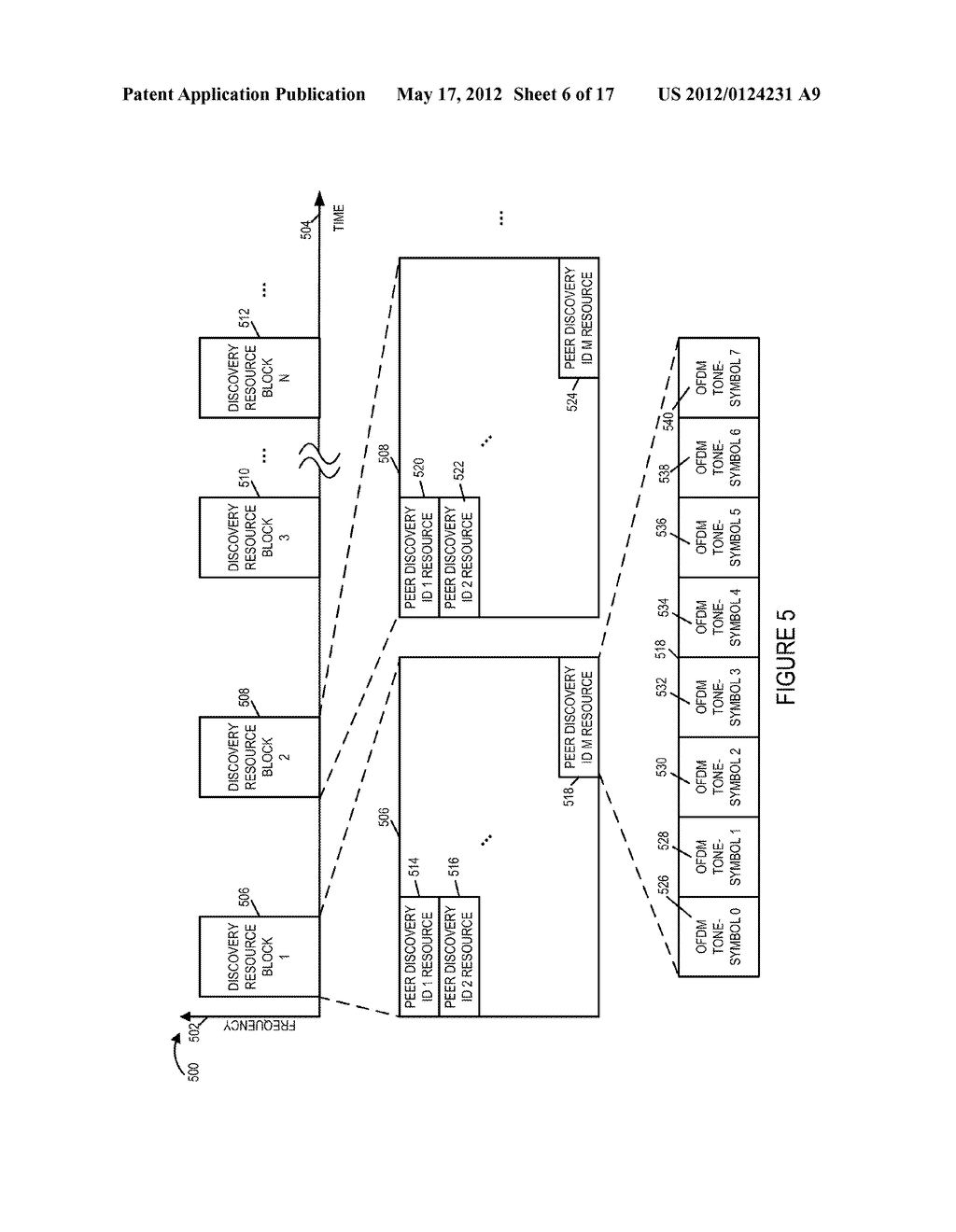 METHODS AND APPARATUS FOR CONTROLLING SWITCHING BETWEEN RESOURCES AND/OR     COMMUNICATING RESOURCE CHANGE INFORMATION IN A WIRELESS COMMUNICATIONS     SYSTEM - diagram, schematic, and image 07