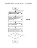 ESTIMATING PROCESSOR LOAD USING PERIPHERAL ADAPTER QUEUE BEHAVIOR diagram and image