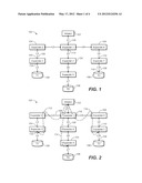 METHOD FOR DETERMINISTIC SAS DISCOVERY AND CONFIGURATION diagram and image