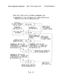 STORAGE APPARATUS, STORAGE MANAGEMENT METHOD, AND STORAGE MEDIUM STORING     STORAGE MANAGEMENT PROGRAM diagram and image