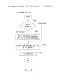 STORAGE APPARATUS, STORAGE MANAGEMENT METHOD, AND STORAGE MEDIUM STORING     STORAGE MANAGEMENT PROGRAM diagram and image