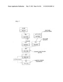 VIRTUAL DISK DRIVE SYSTEM AND METHOD WITH CLOUD-BASED STORAGE MEDIA diagram and image