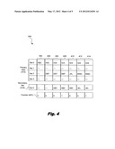 Secondary Cache Memory With A Counter For Determining Whether to Replace     Cached Data diagram and image