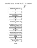 PREVENTING UNINTENDED LOSS OF TRANSACTIONAL DATA IN HARDWARE TRANSACTIONAL     MEMORY SYSTEMS diagram and image