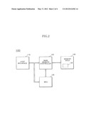 SOLID STATE STORAGE SYSTEM FOR UNIFORMLY USING MEMORY AREA AND METHOD     CONTROLLING THE SAME diagram and image