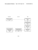 METHOD AND SYSTEM FOR INTEGRATING DATABASE MEMORY MANAGEMENT IN VIRTUAL     MACHINES diagram and image