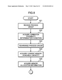 MEMORY MANAGEMENT DEVICE, MEMORY MANAGEMENT METHOD, MEMORY MANAGEMENT     PROGRAM, COMPUTER-READABLE RECORDING MEDIUM RECORDING MEMORY MANAGEMENT     PROGRAM AND INTEGRATED CIRCUIT diagram and image