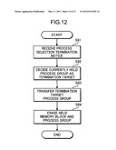 MEMORY MANAGEMENT DEVICE, MEMORY MANAGEMENT METHOD, MEMORY MANAGEMENT     PROGRAM, COMPUTER-READABLE RECORDING MEDIUM RECORDING MEMORY MANAGEMENT     PROGRAM AND INTEGRATED CIRCUIT diagram and image