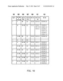 METHOD FOR SETTING MEMORY ADDRESS SPACE diagram and image