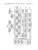 DATA PROCESSING SYSTEM diagram and image