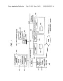 DATA PROCESSING SYSTEM diagram and image