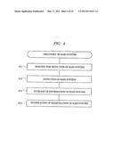 DATA PROCESSING SYSTEM diagram and image