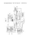 DATA PROCESSING SYSTEM diagram and image