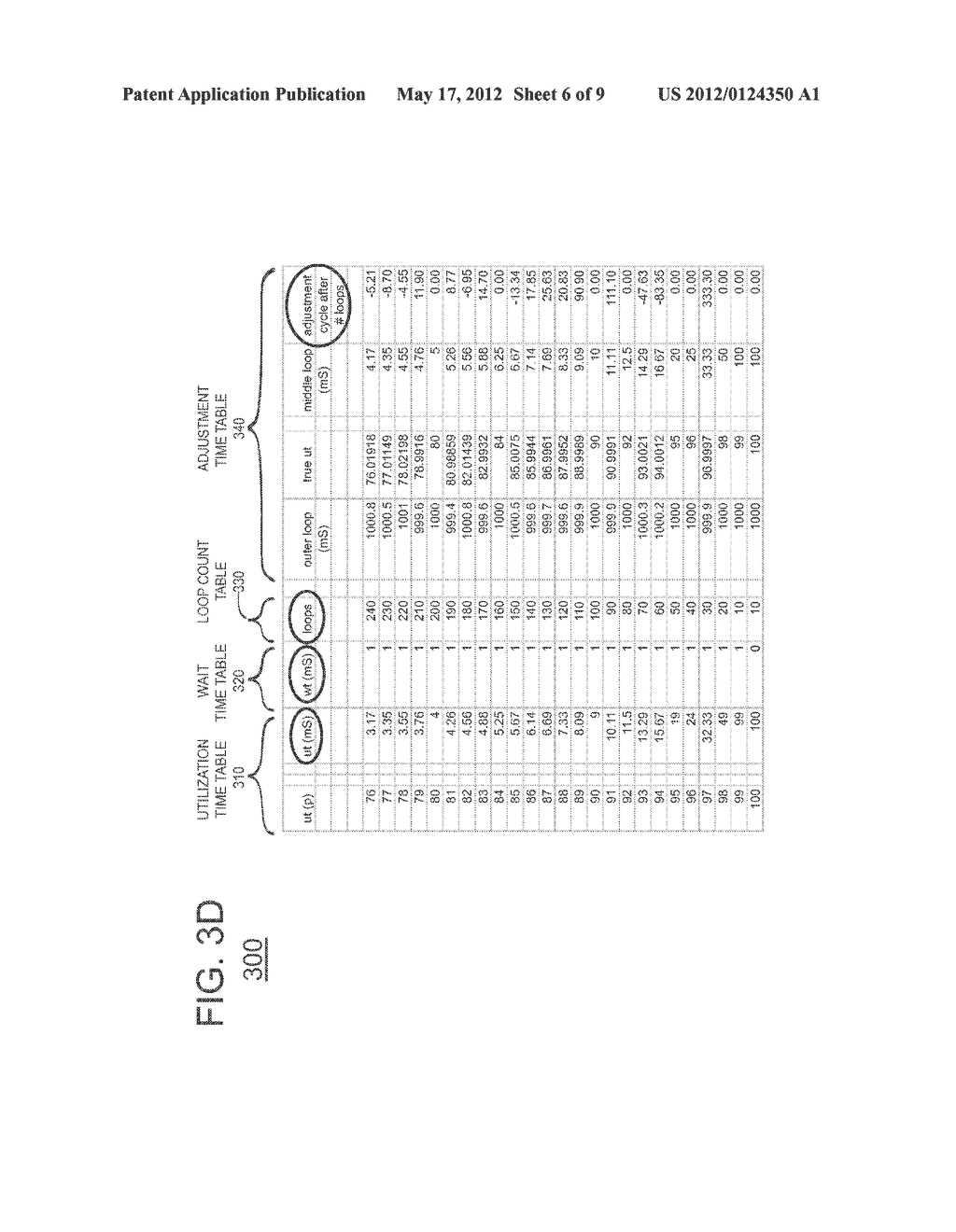 TABLE-DRIVEN SOAKER TOOL FOR INFORMATION HANDLING SYSTEMS - diagram, schematic, and image 07