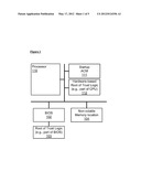 METHODS AND APPARATUSES FOR RECOVERING USAGE OF TRUSTED PLATFORM MODULE diagram and image