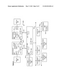 METHODS AND APPARATUSES FOR RECOVERING USAGE OF TRUSTED PLATFORM MODULE diagram and image