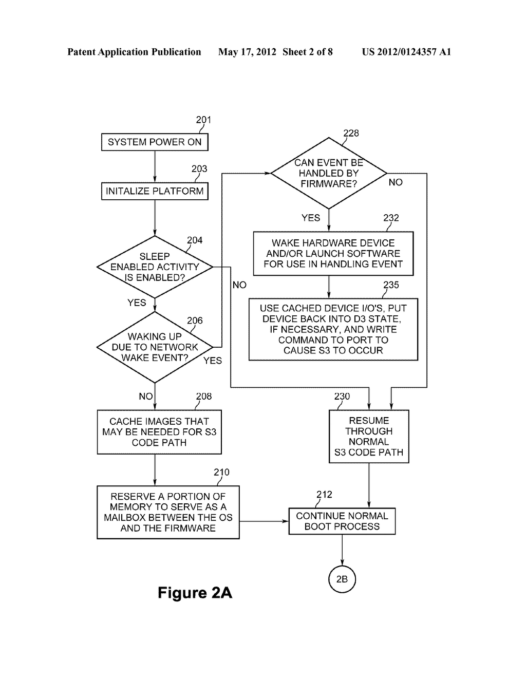 METHOD OF PROVISIONING FIRMWARE IN AN OPERATING SYSTEM (OS) ABSENT     SERVICES ENVIRONMENT - diagram, schematic, and image 03