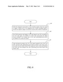 APPARATUS AND METHOD FOR RECORDING REBOOT REASON OF EQUIPMENT diagram and image