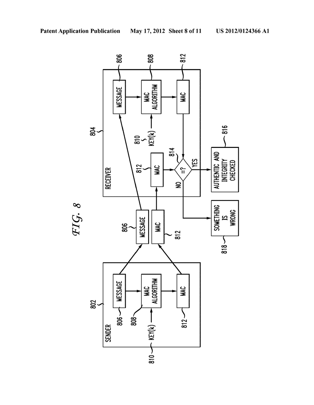 SYSTEM AND METHOD FOR A DERIVATION FUNCTION FOR KEY PER PAGE - diagram, schematic, and image 09