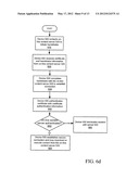 APPARATUS, SYSTEM AND METHOD FOR VERIFYING SERVER CERTIFICATES diagram and image