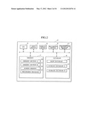 Information Processing System Using Nucleotide Sequence-Related     Information diagram and image