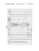 Information Processing System Using Nucleotide Sequence-Related     Information diagram and image