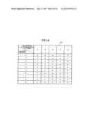 Information Processing System Using Nucleotide Sequence-Related     Information diagram and image