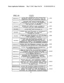 Information Processing System Using Nucleotide Sequence-Related     Information diagram and image