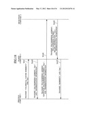 Information Processing System Using Nucleotide Sequence-Related     Information diagram and image