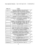 Information Processing System Using Nucleotide Sequence-Related     Information diagram and image