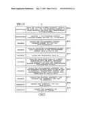 Information Processing System Using Nucleotide Sequence-Related     Information diagram and image