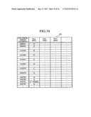 Information Processing System Using Nucleotide Sequence-Related     Information diagram and image