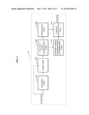 VALIDATION SYSTEM AND VERIFICATION METHOD INCLUDING SIGNATURE DEVICE AND     VERIFICATION DEVICE TO VERIFY CONTENTS diagram and image