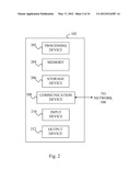 Animal Data Management diagram and image