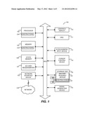 Virtual Secure Digital Card diagram and image