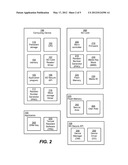 Virtual Secure Digital Card diagram and image