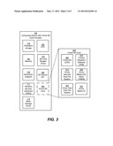 Virtual Secure Digital Card diagram and image