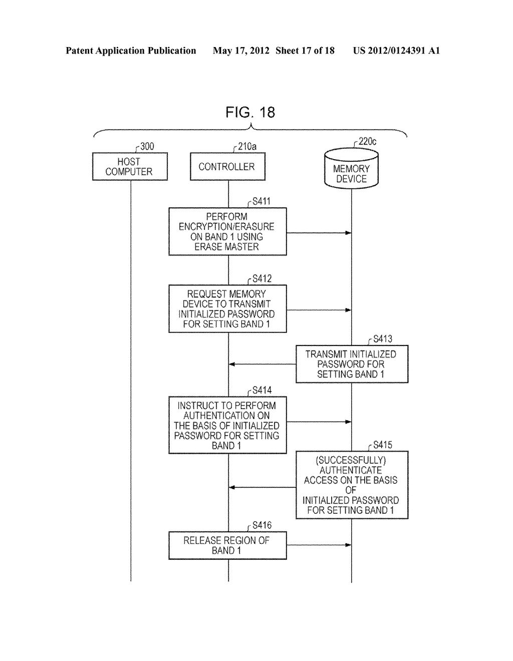 STORAGE DEVICE, MEMORY DEVICE, CONTROL DEVICE, AND METHOD FOR CONTROLLING     MEMORY DEVICE - diagram, schematic, and image 18