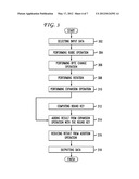 SYSTEM AND METHOD FOR STREAM/BLOCK CIPHER WITH INTERNAL RANDOM STATES diagram and image